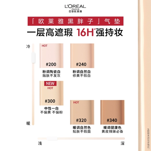 Кушон, тональный крем, база под макияж, новая версия, стойкое покрытие, контроль жирного блеска