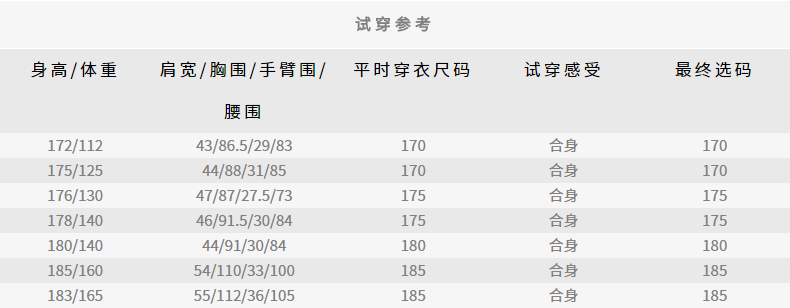 Blouson homme EPTISON     - Ref 3119986 Image 25