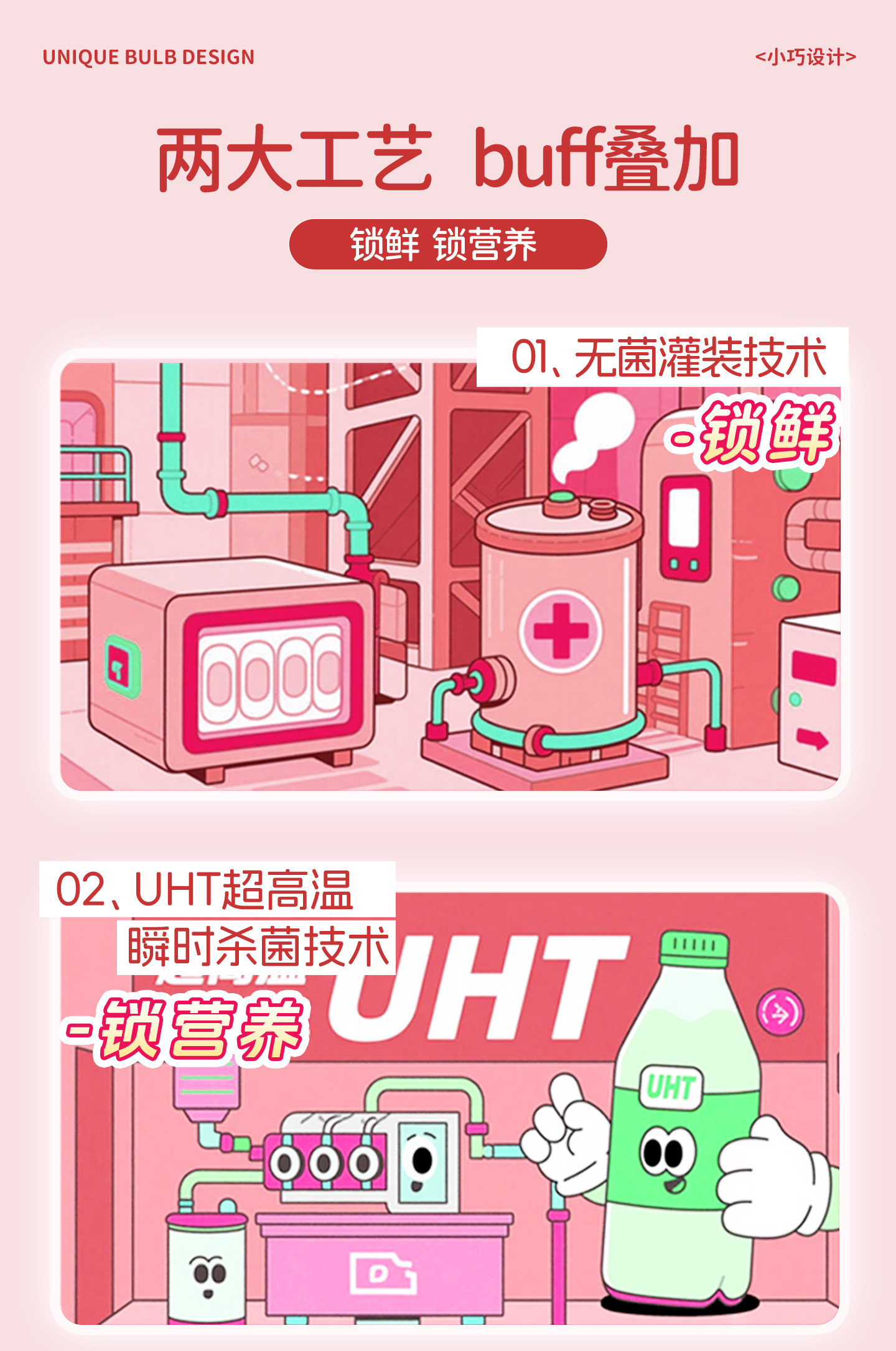 安享好物 安享D级含乳饮料-李子园灯泡 草莓牛奶  