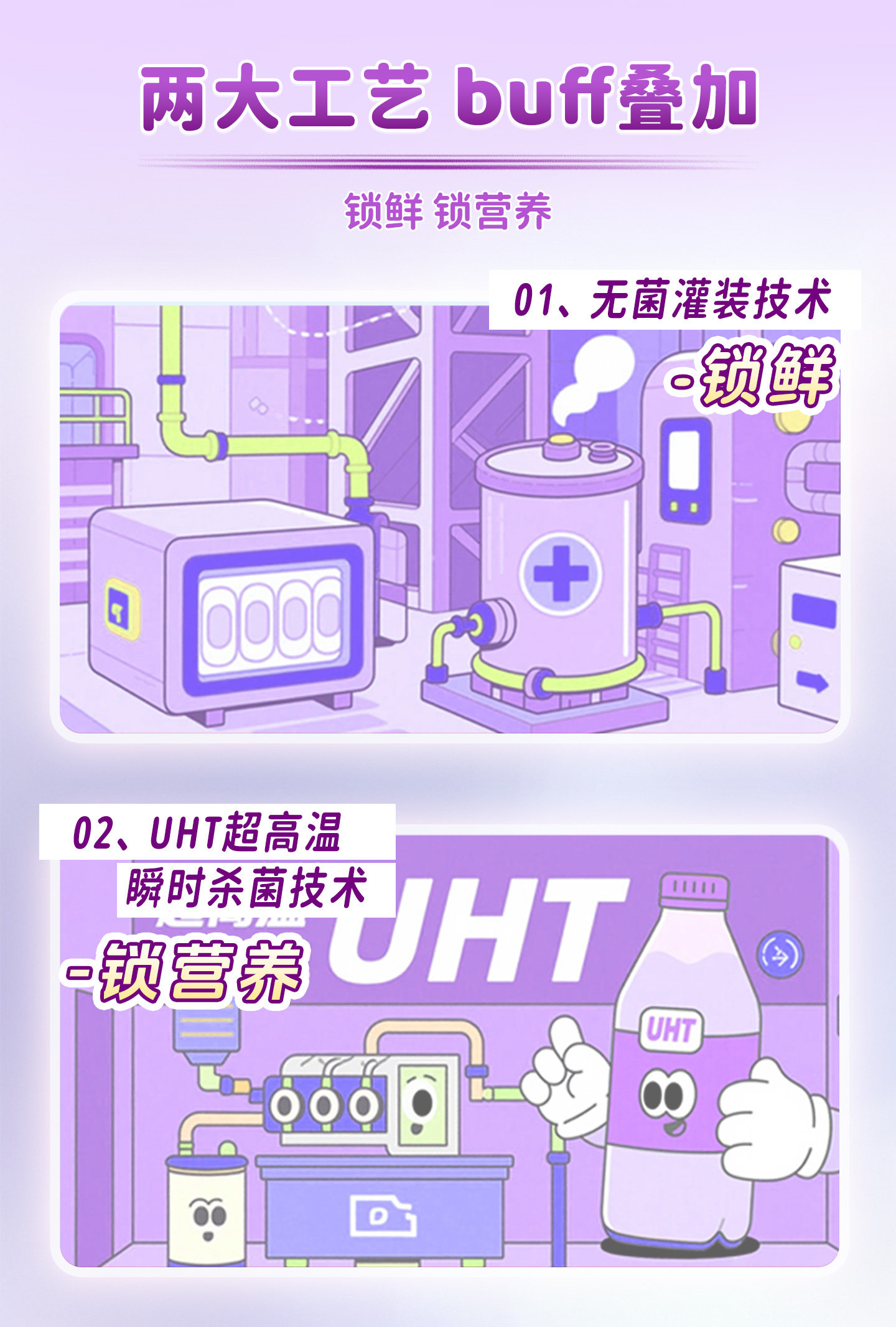 安享好物 安享B级含乳饮料-李子园灯泡 葡萄牛乳  