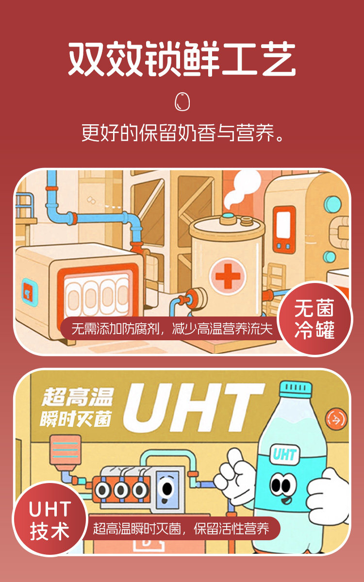 安享好物 安享C级含乳饮料-李子园金丝红枣奶  