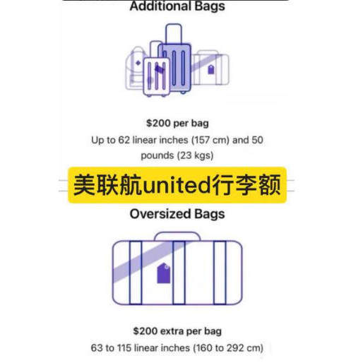 United Airlines Luggage Allowance United Airlines Luggage Allowance United Airlines Luggage Allowance Add-On Discount Booking Service