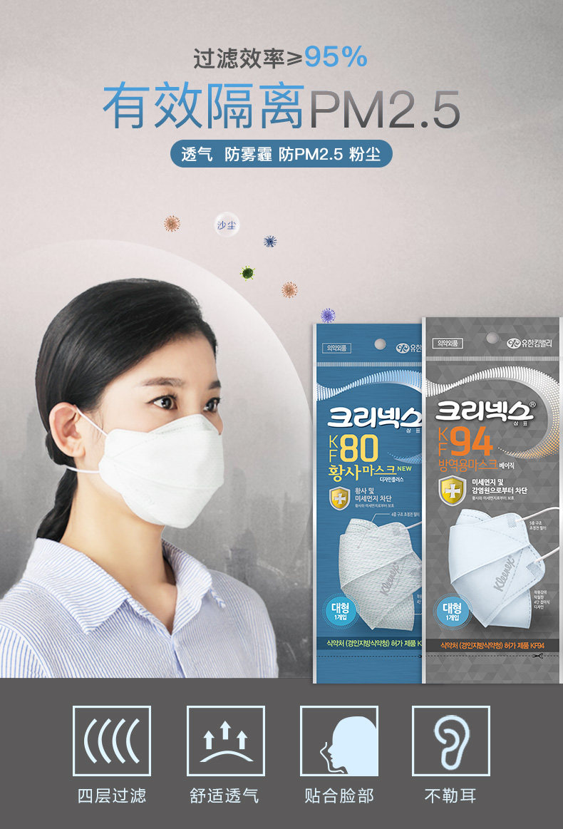 韩国进口 kleenex 舒洁 非凡 KF80 四层防护成人口罩*3只 天猫优惠券折后￥15包邮（￥65-50）