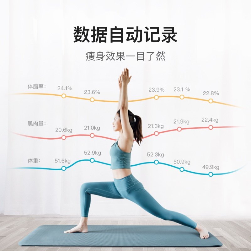 Xiaodu Weight Scale Bluetooth Body Fat Electronic Scale Human Body Scale for Home Use with High Precision and 17 Body Data Records