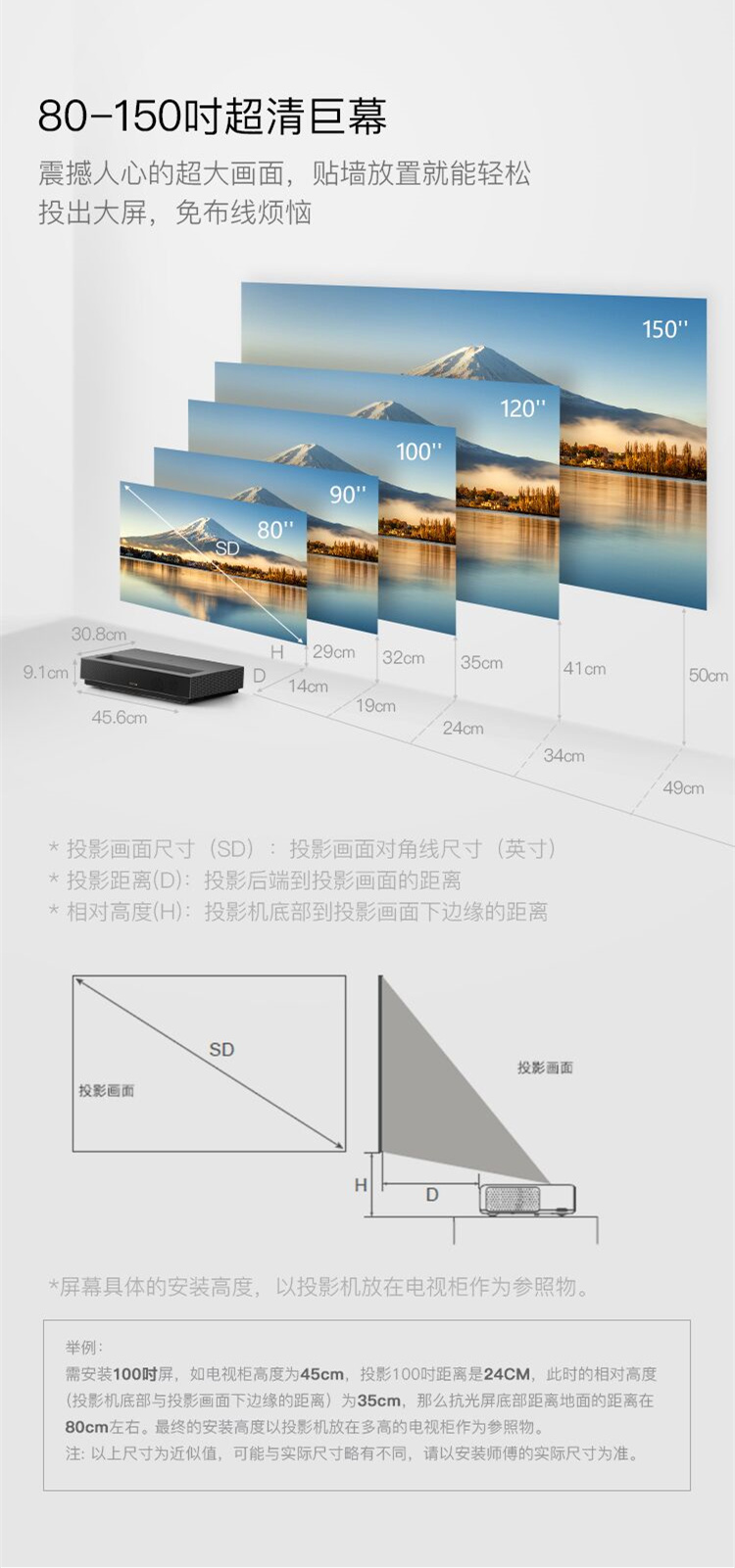 峰米 100寸 4K激光电视机 含菲涅尔柔性屏 图23