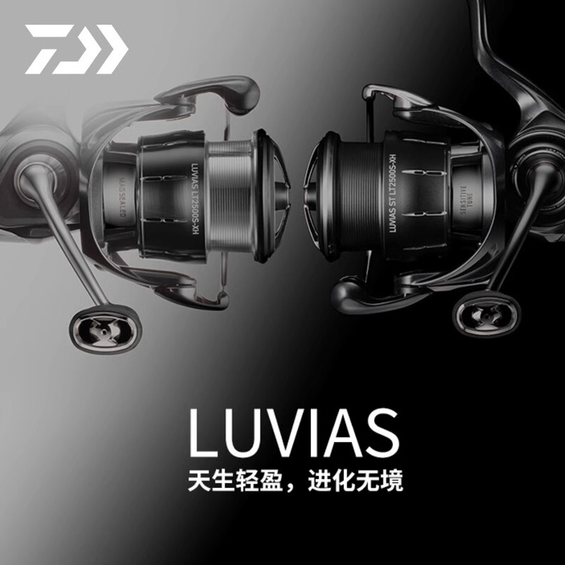 24 New Models of Luvias Small Multi-Purpose Spinning Reels, Sea Fishing Reels, Squid Reels