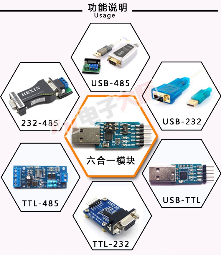 Concentrateur USB - Ref 372274 Image 5