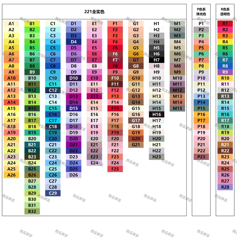 Watermelon and Bean Mix Supplement Pack, Fusion Beans Mard Soybeans Coco Manman Dodo Mi Xiao Wu Universal 221 Colors