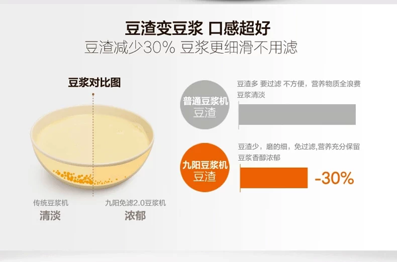 Jiuyang trang web chính thức hàng đầu lưu trữ tất cả các bộ lọc thép không lọc câm gạo gạo cháo bột gạo sữa đậu nành - Sữa đậu nành Maker máy làm sữa hạt nào tốt