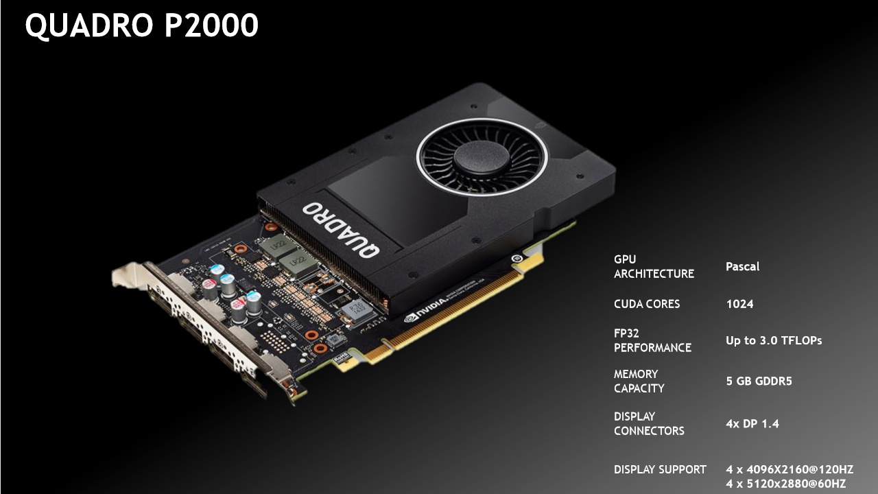 Видеокарта 英伟达nvidia quadro p2200/5g图形显卡p400 m4000 p5000 wx5100