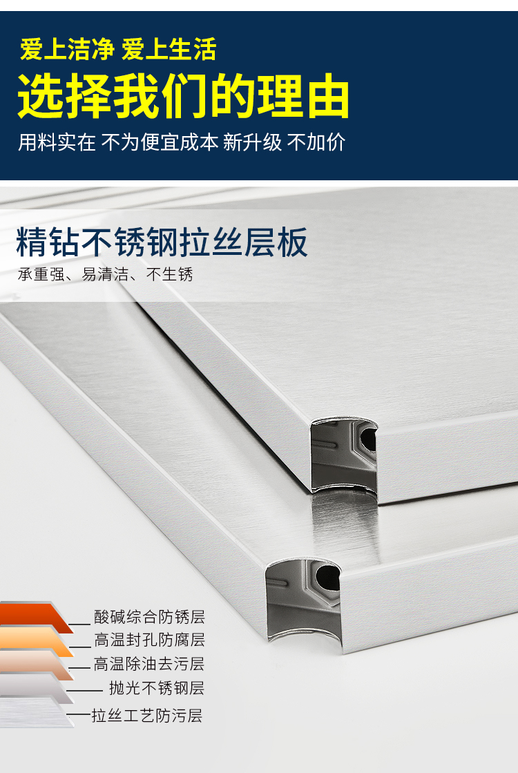 家用不锈钢厨房置物架落地式多层微波炉烤箱收纳架阳台储物架