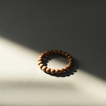 LRCP produced by two people) LRCP in the old mountain sandalwood main district Mysore reward (no change)