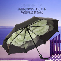 ins fully automatic parasol rain dual-use female folding umbrella vinyl sunscreen sunscreen anti-ultraviolet hipster goddess