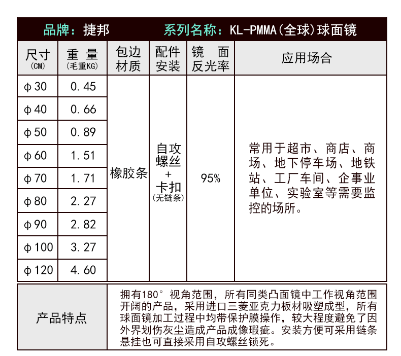 KL-4 в 1 полусфере 790px_08.gif