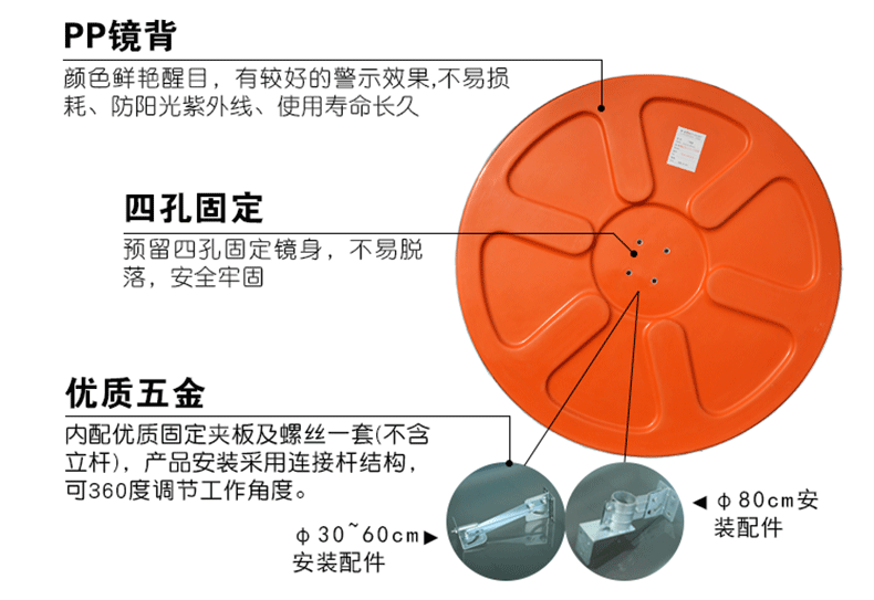 KL-PMMA широкоугольный зеркал KL-PMMA Страница -790PX_06.gif