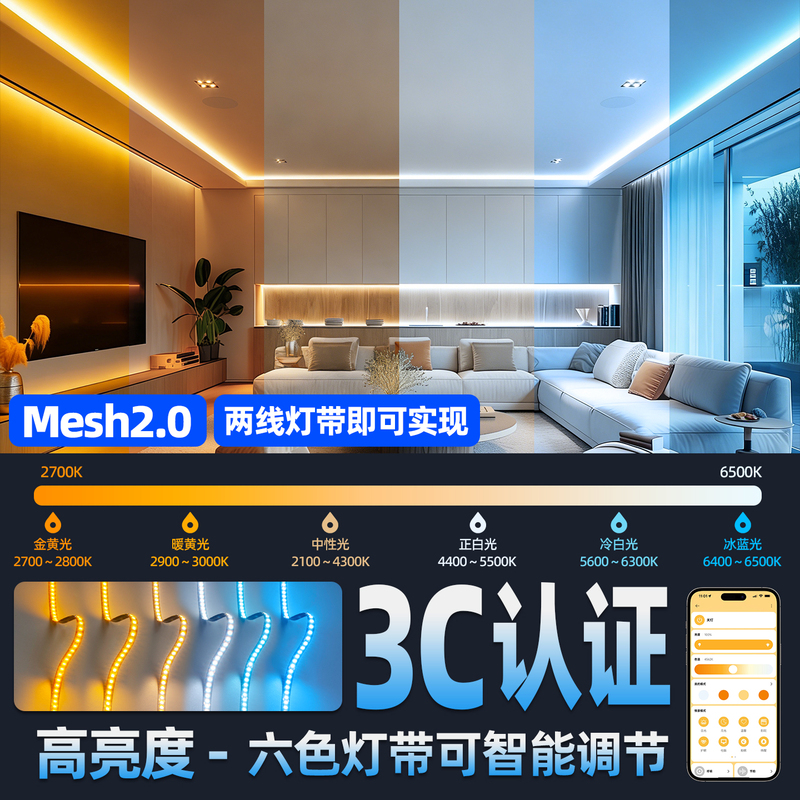 Home Atmosphere Six-Color Cob Light Strip with Stepless Dimming and Color Adjustment, Connected to Mijia App, Linear Light for Living Room and Bedroom