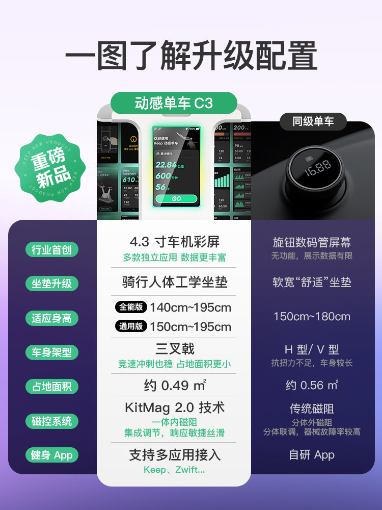 Keep Spinning Bike Home Model Fitness Indoor Exercise Silent Weight Loss Equipment Color Screen Cycling Bike C3