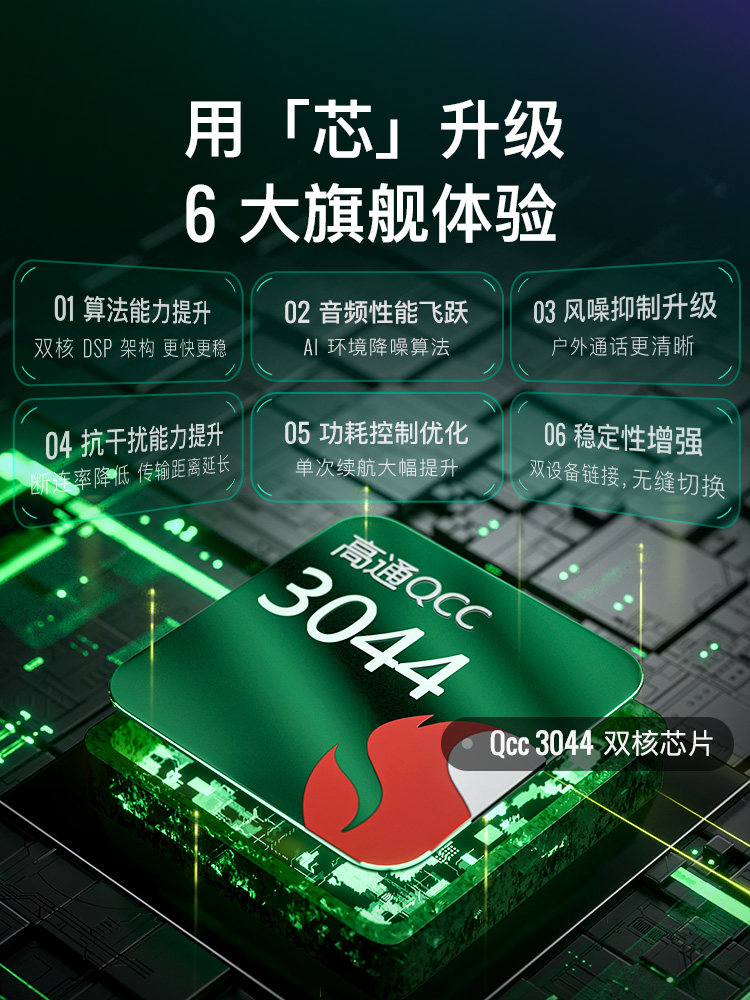 Keep Sports Headphones E Move Bone Conduction Headphones Open-Type Wireless Non-In-Ear Running Sports Bluetooth Headphones