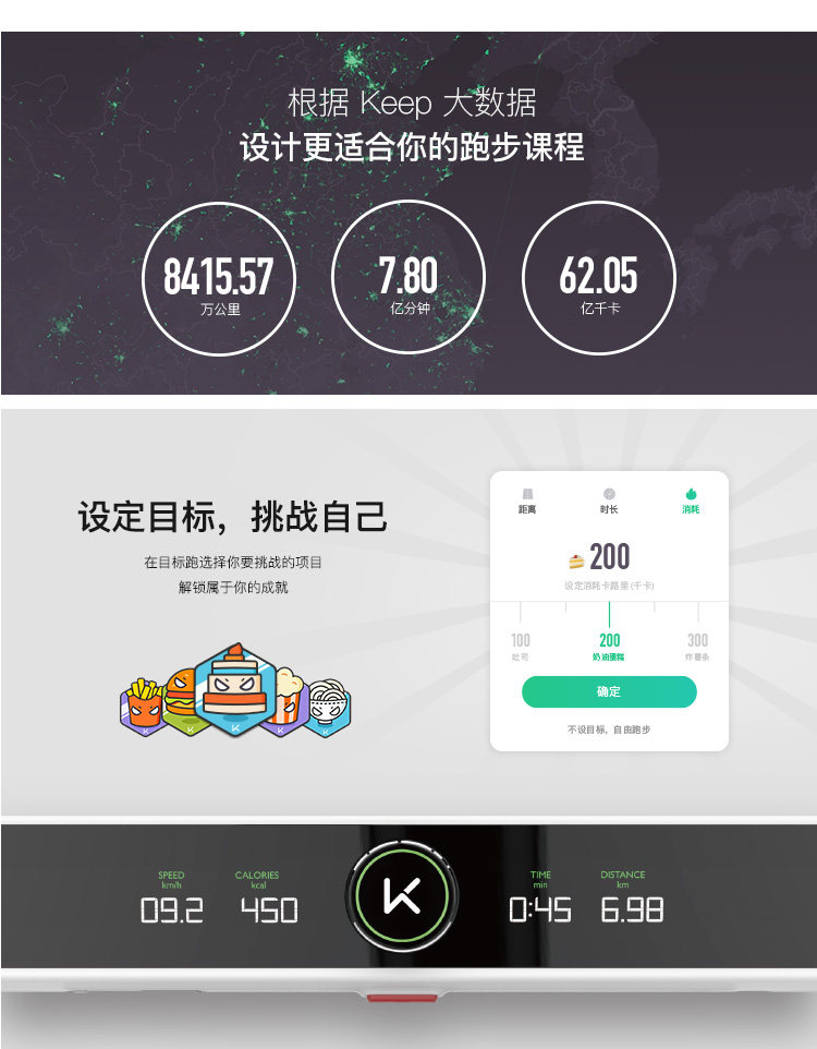 Keep K1 智能家用跑步机 完美衔接app 单旋钮液晶屏幕 图4