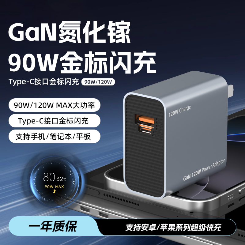 Ledi Zhimei 120W Charger Is Suitable for Xiaomi Redmi, Huawei Honor, Vivo, Iqoo, Samsung, Oppo, Oneplus, Apple Phones, Super Fast Charging Head, Gallium Nitride Fast Charging Head