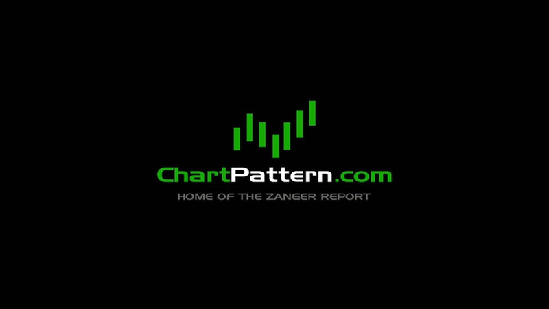 Dan Zanger Report Chartpattern Membership Subscription