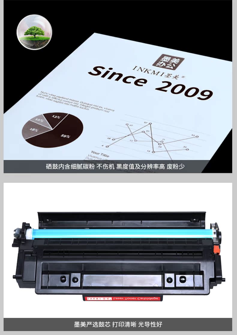 Momei áp dụng hộp mực hp2055d Hộp mực CF280A p2035 HP m401d dn n máy in m425d dw 80a mực 05a pro 400mfp ce505a P2055d - Hộp mực