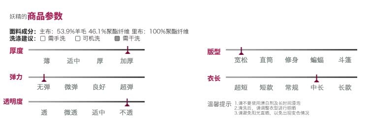 商品参数1542021F.jpg