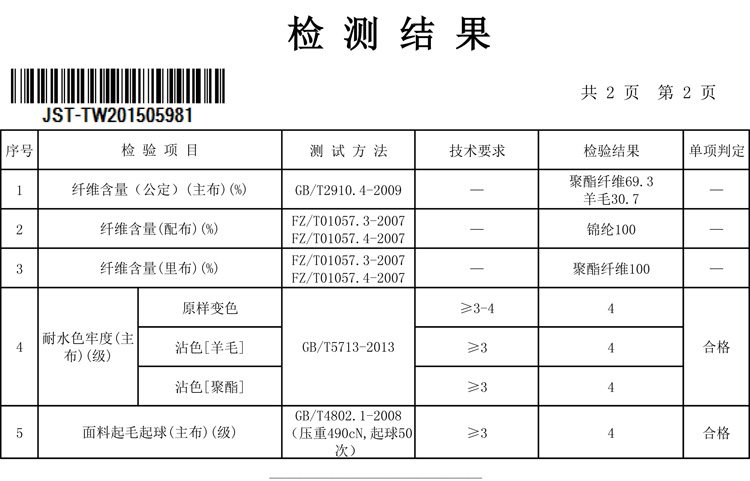 1542004成衣报告-2.jpg