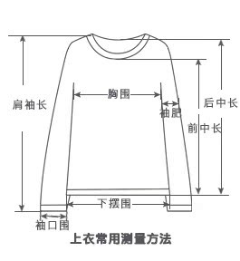 测量方法-T恤-前-后中长.jpg