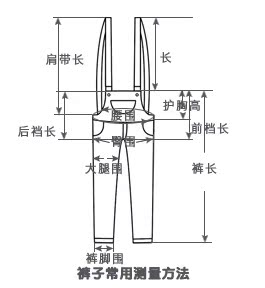 测量方法-背带裤0.jpg