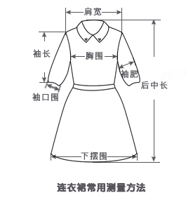 测量方法-连衣裙.jpg