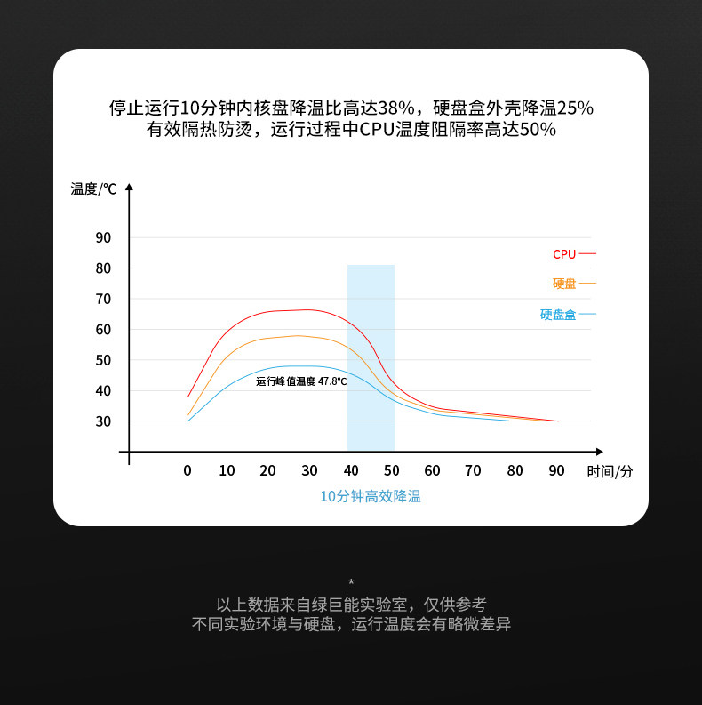 M.2 Мобильный жесткий диск детали Page_06.jpg