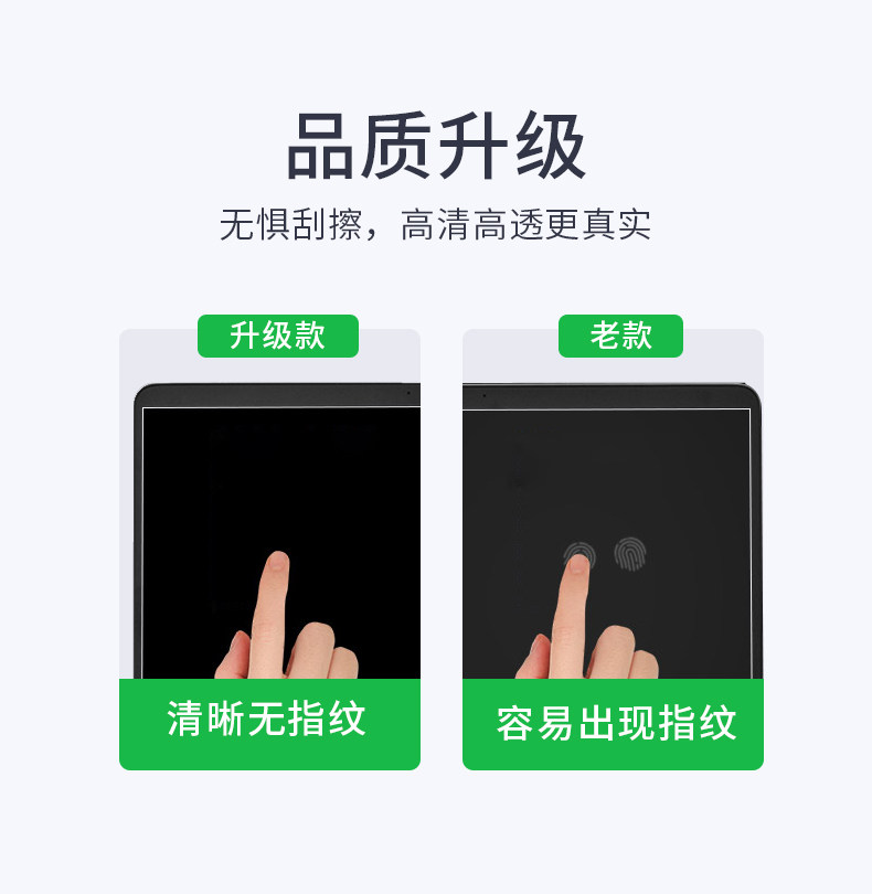 Anti -Blue Light Film_08.jpg