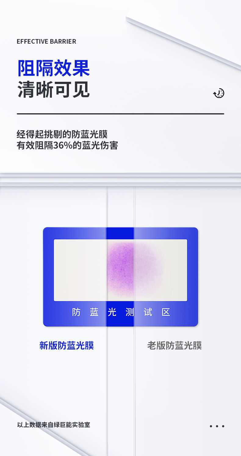 Anti -Blue Light Film_05.jpg