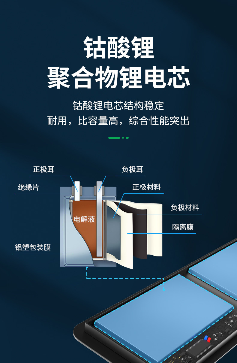 SH03XL Battery_02.jpg