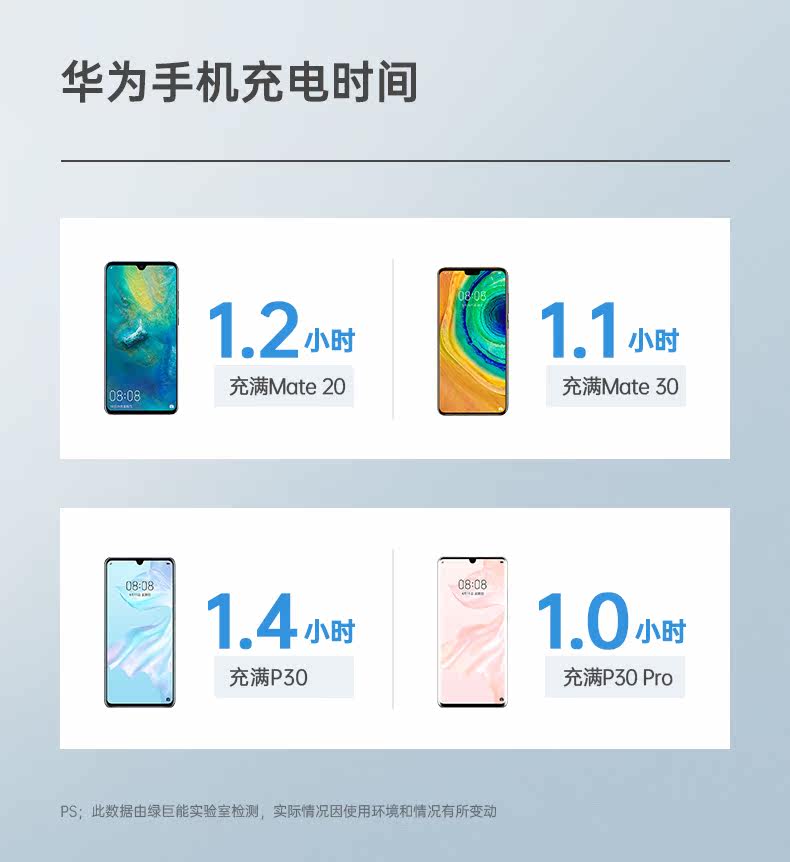 Страница сведения о зарядке сокровищ_03.jpg