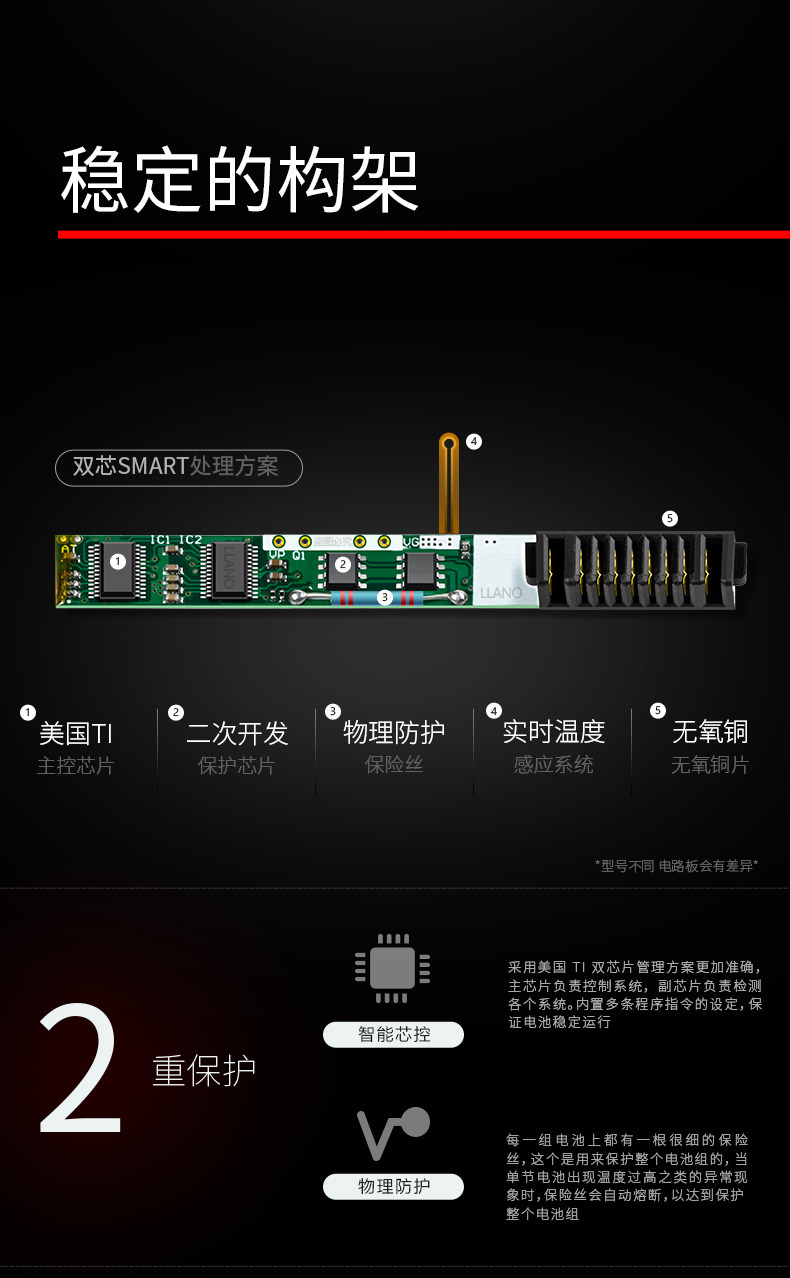 [LJN-XM02] xiaomi Air Naptop Battery_05.jpg