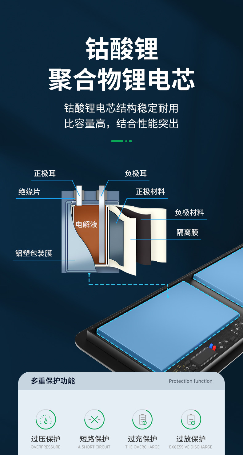 Huawei Battery_02.jpg