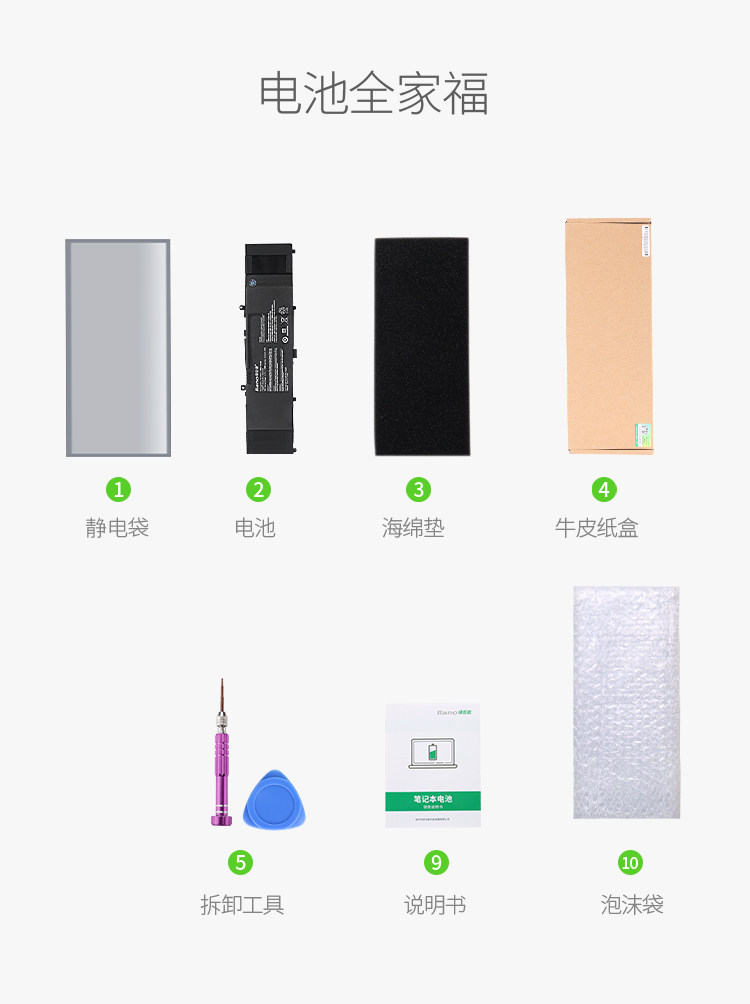 Зеленый гигант B31N1535 Детали_12.jpg