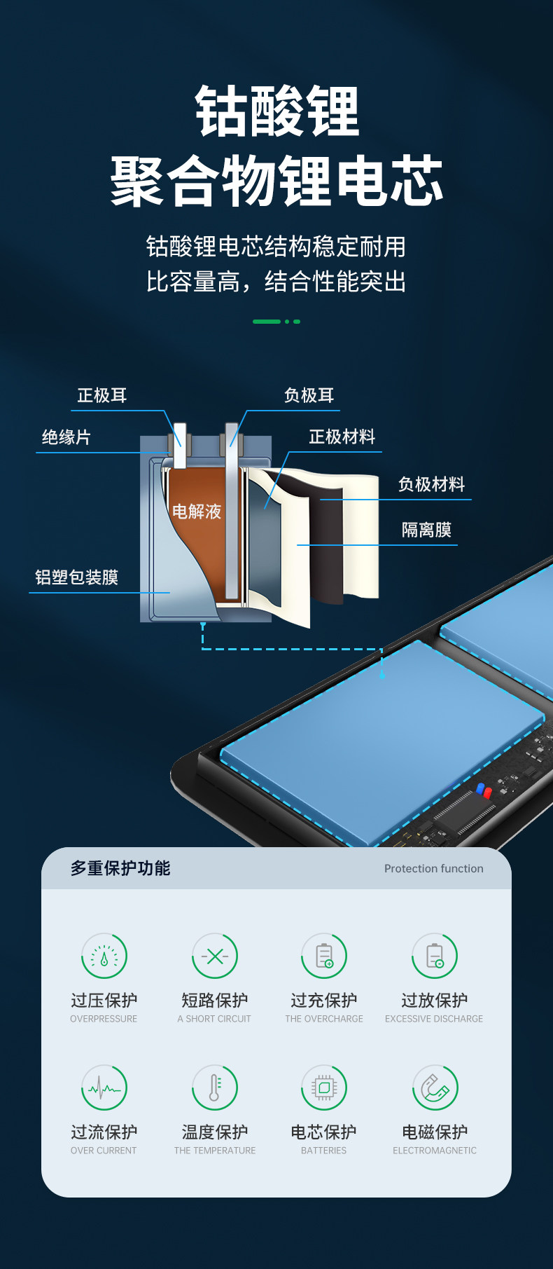 G5M10 Battery_02.jpg