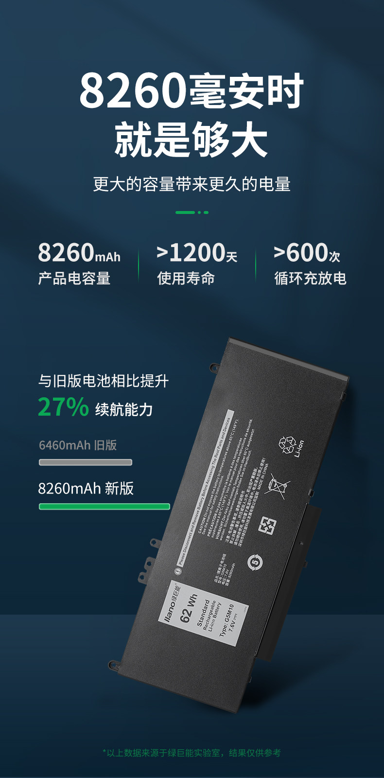 G5M10 Battery_08.jpg