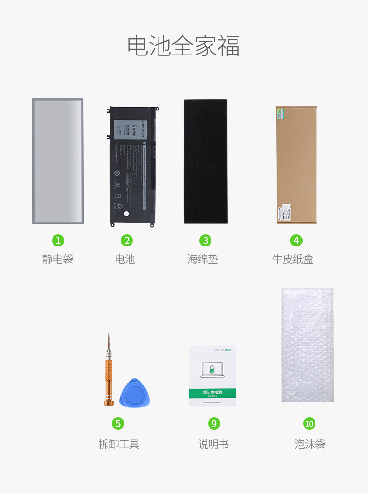 Зеленый гигант энергии 33YDH Details_12.jpg