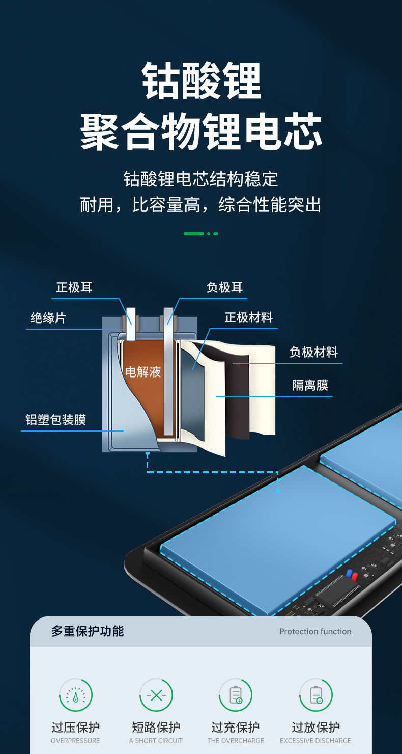 【Wd52h】 ноутбука батарея_02.jpg