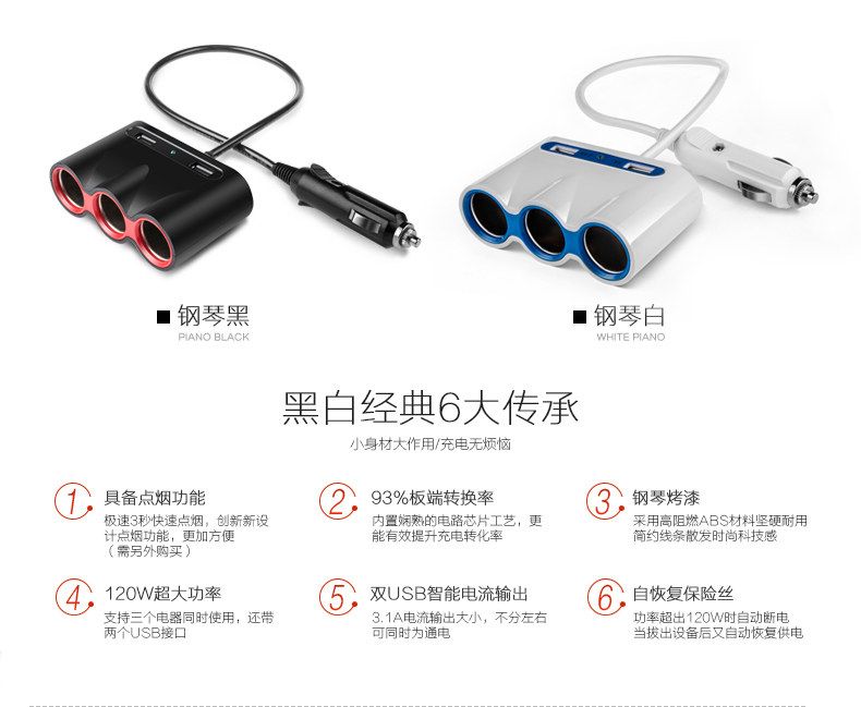 chargeur LLANO 3.1A, 3A - Ref 1301020 Image 8