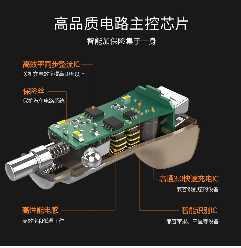 khổng lồ xanh đến một kéo ba USB sạc xe phổ điện thoại di động xe hơi thuốc lá QC3.0 nhẹ nhanh phí thông minh - Phụ kiện điện thoại trong ô tô gắn điện thoại trên ô tô