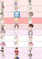  25 yuan Cai Xukun Chen Linong Huang Minghao Zhu Zhengting star name sticker can be customized name