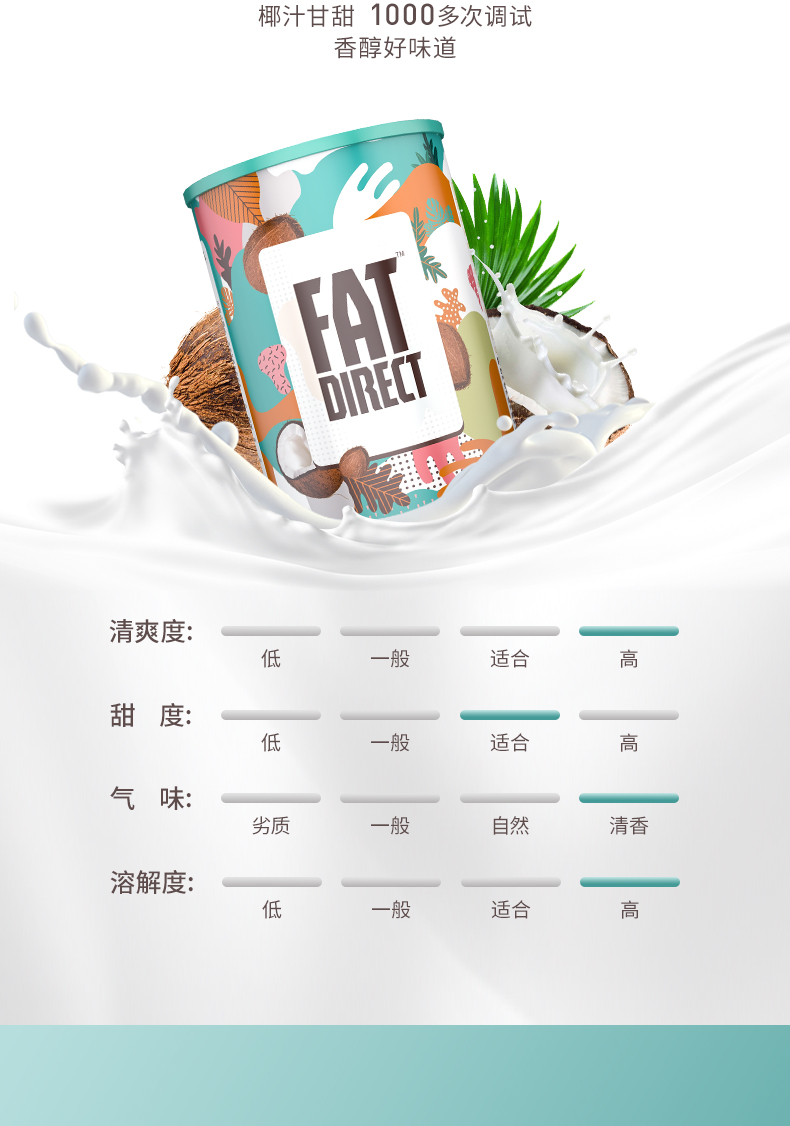 捷克奥委会官方合作伙伴，原产进口，低热代餐：500g Nutrend诺特兰德 蛋白奶昔 券后69元包邮 买手党-买手聚集的地方