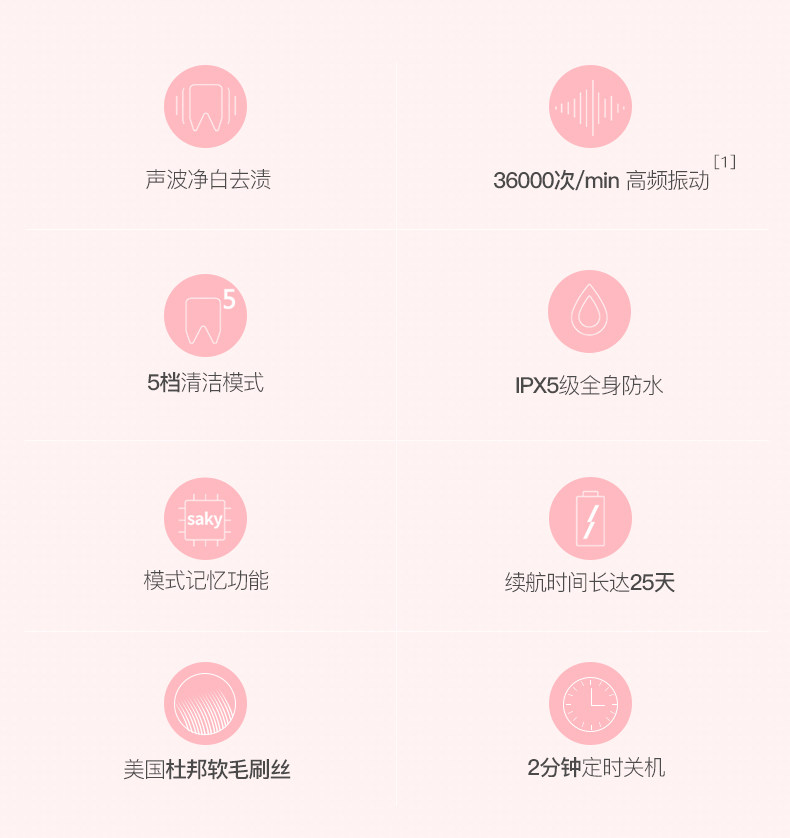 舒客 全自动声波电动牙刷 5种清洁模式 36000次/分钟 图2