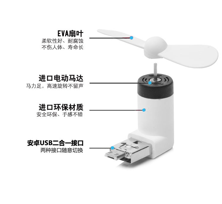 Ventilateur USB - Ref 400601 Image 16