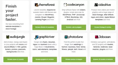 videohive audiojungle envato high-speed generation under the copyright customization does not resell